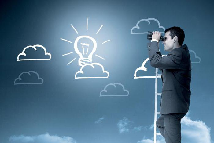 advertising contract