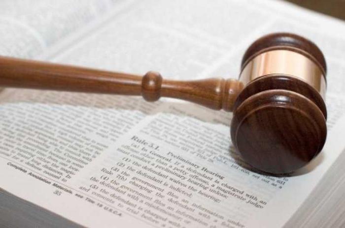 Article 166 of the Civil Code of the Russian Federation