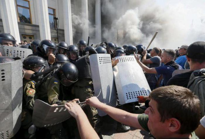 forces and means providing a state of emergency