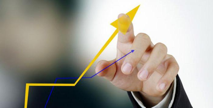 sample decision to increase the authorized capital of llc