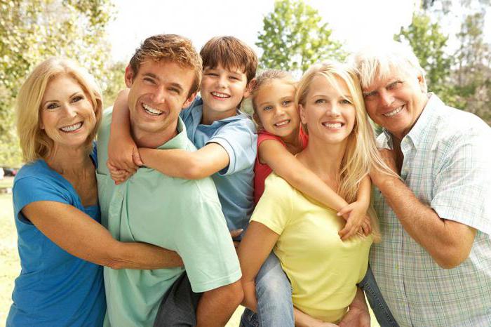 types of legal capacity