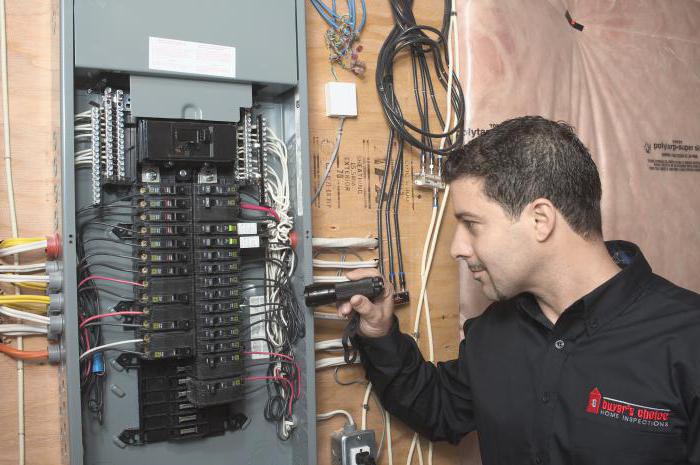 reasons for depriving a management company license