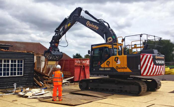 dismantling estimate