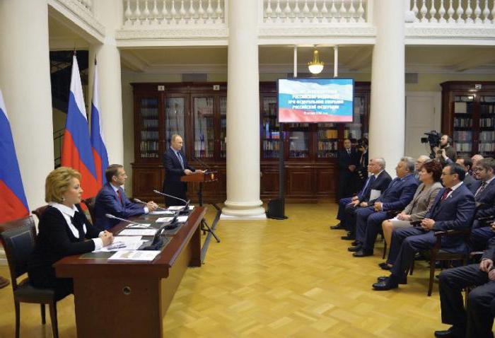 currency regulation in rf