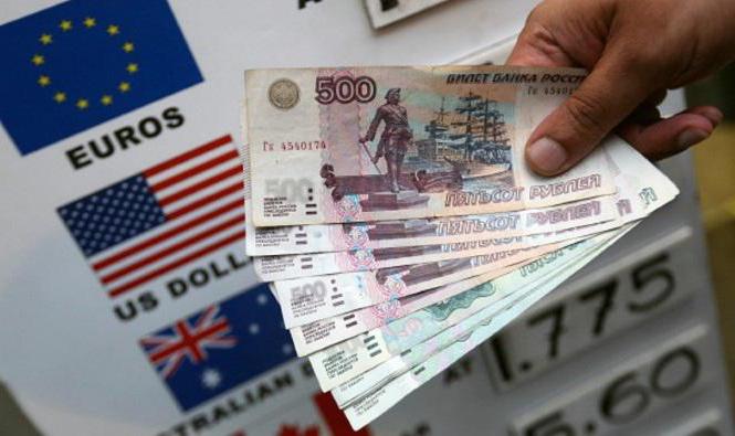 legal regulation of currency activity in the russian federation