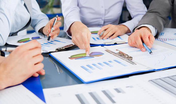 types of audit classification and characteristics