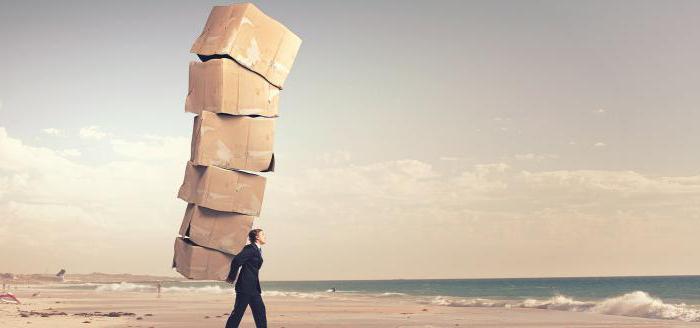 labor intensity assessment