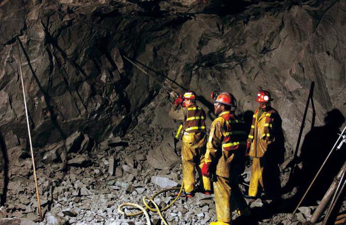 classification of labor stress