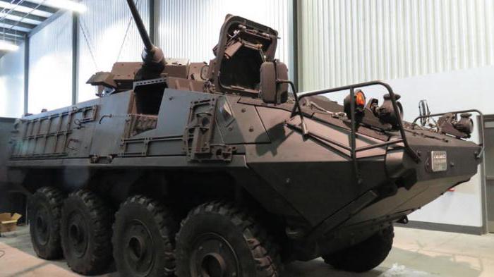 military property from storage of the USSR