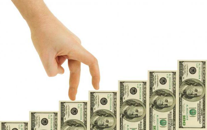 monetary multiplier is this ratio