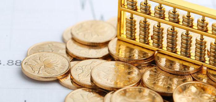 deposit credit money multipliers