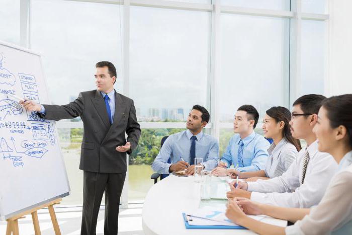 procedure for reorganization of a joint-stock company in llc