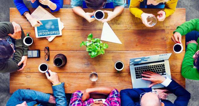 relevant and irrelevant costs