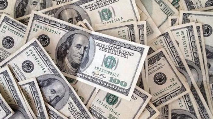 Types of Forfeiting Securities