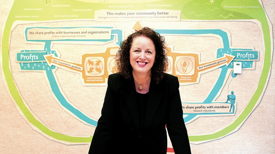 post of head of kindergarten