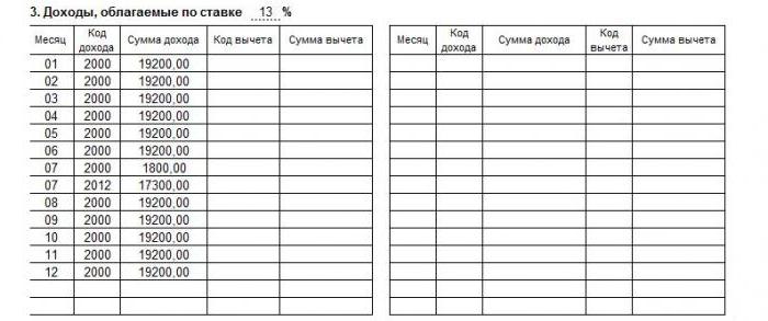 how does the help 2 personal income tax for the bank