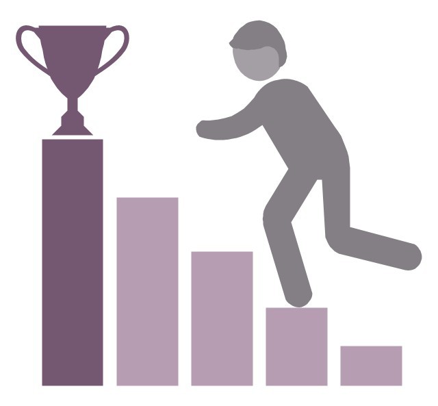 how motivation differs from stimulation