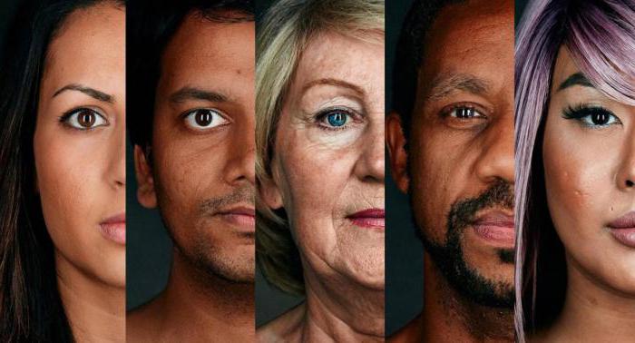 signs of nationality