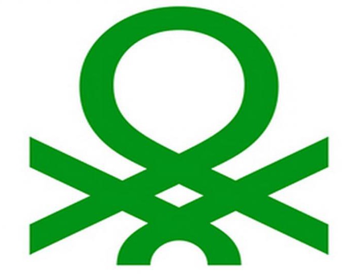 Benetton stores in Moscow