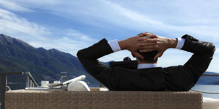 trading by option levels