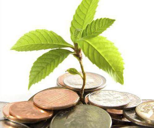 absolute liquidity of money