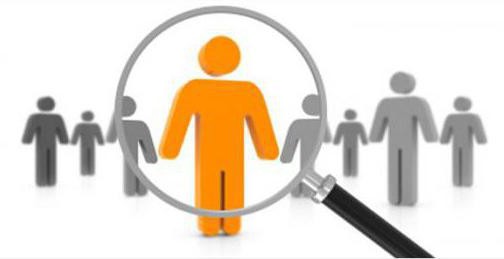 principles of personnel reserve formation