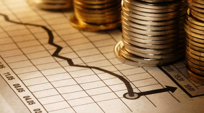 methodology for assessing the solvency of the enterprise