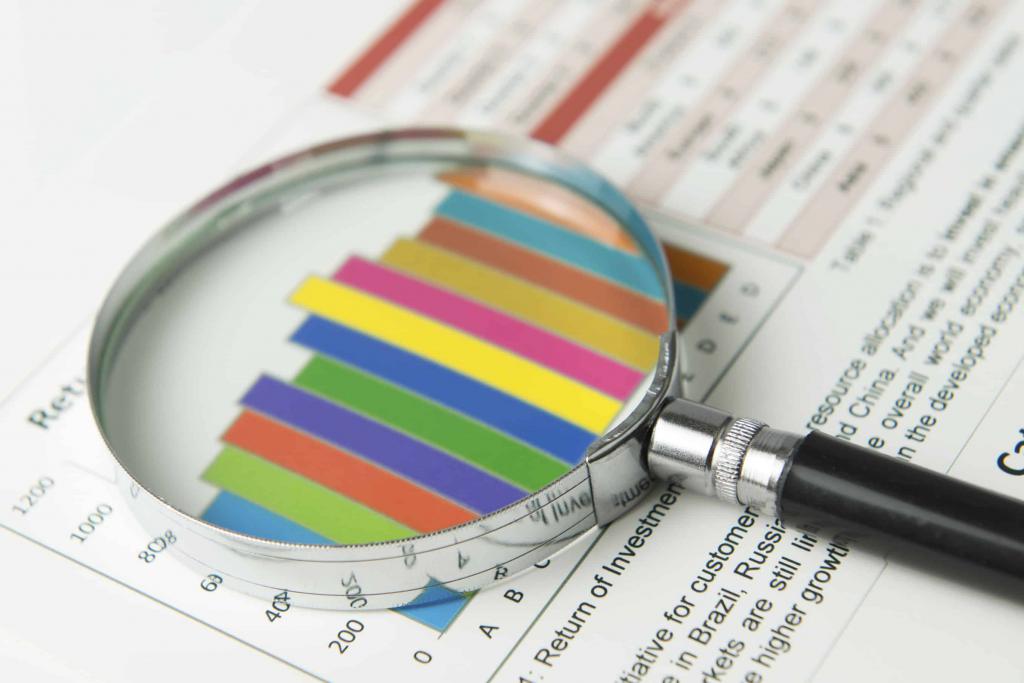 balance sheet profit