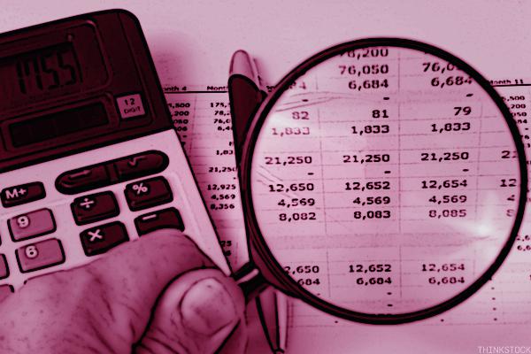 Assessment of the analytical balance