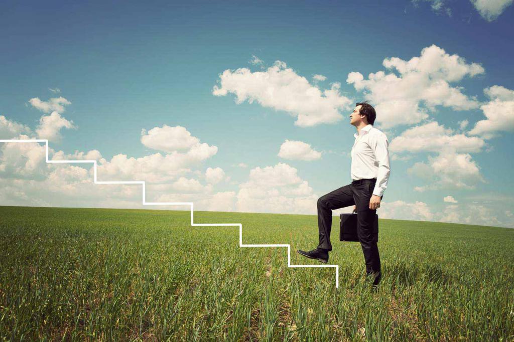 long-term lease of land with option to purchase