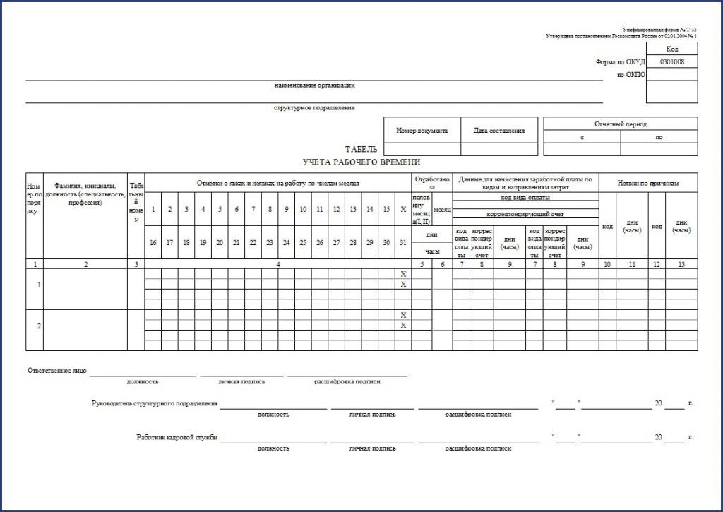 maintaining a time sheet