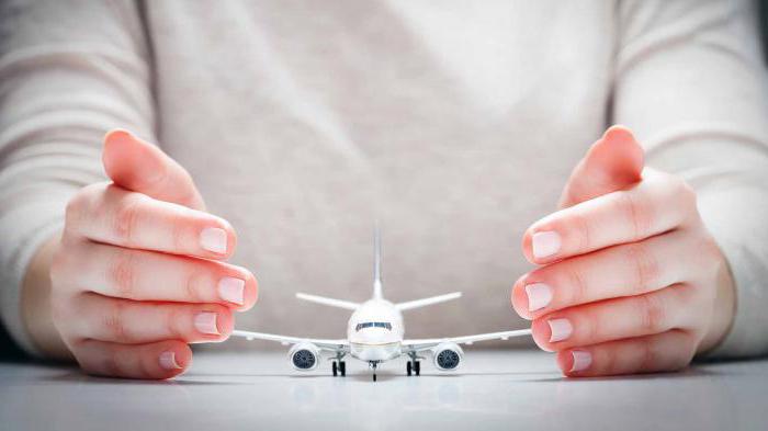 state insurance companies of Russia