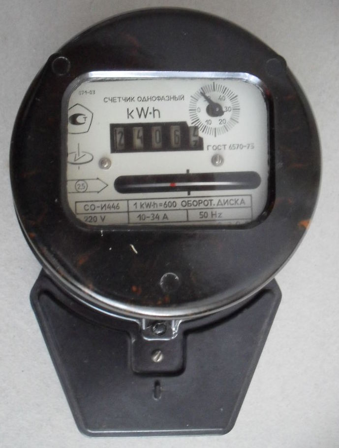 Induction meter