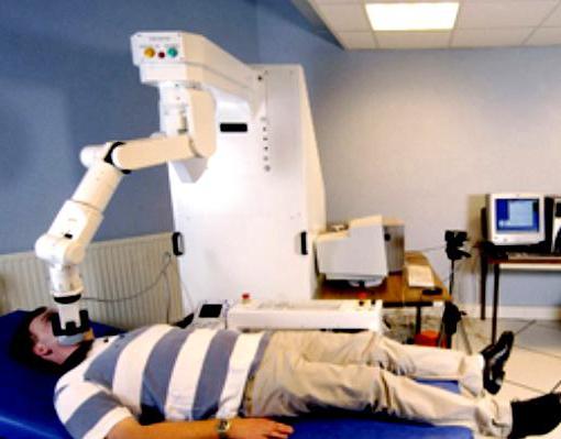 consequences of unemployment