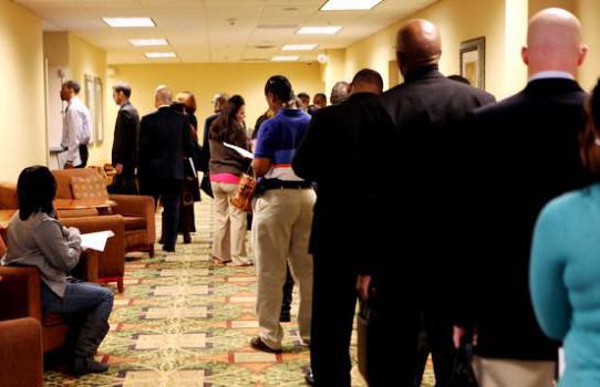 types of unemployment