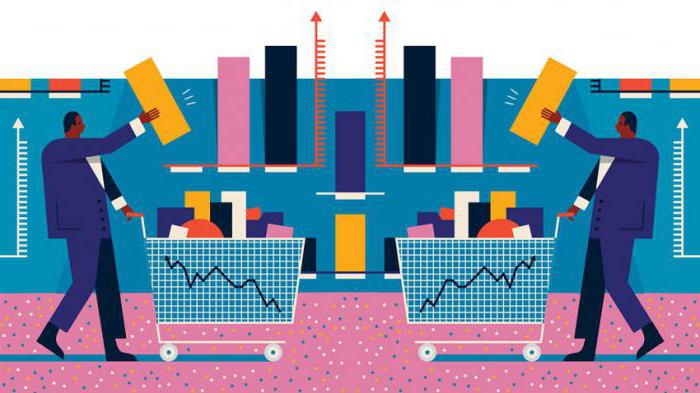 rights of the issuer of securities