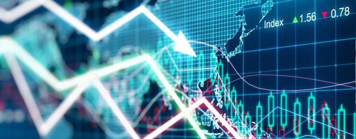 issuers in the securities market