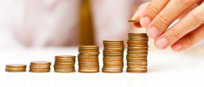 inflation rate in Russia