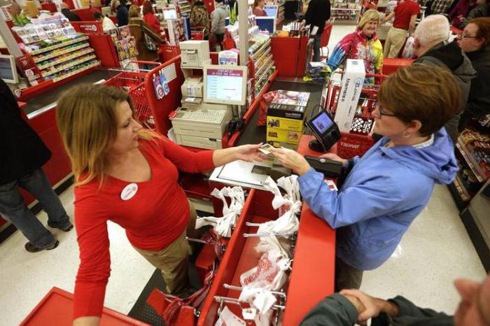 inflation rate in Russia by years