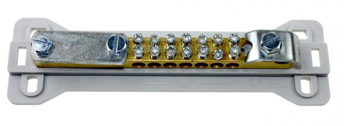 potential equalization