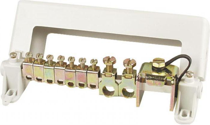 potential equalization box