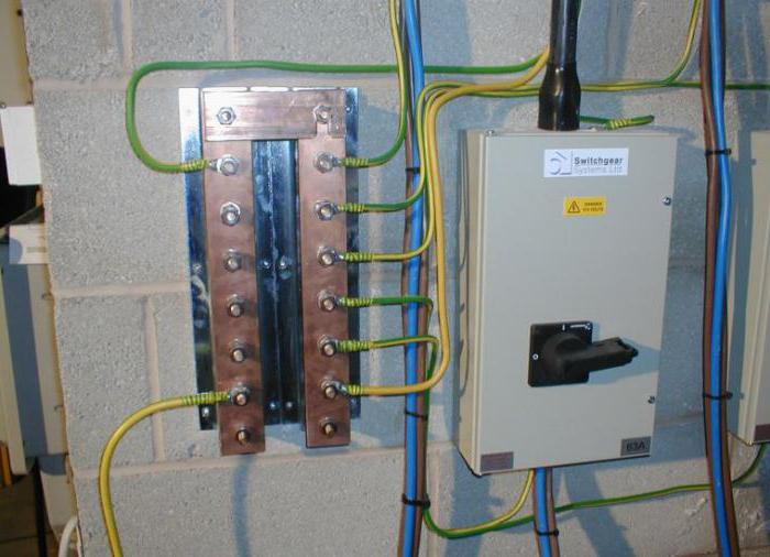 basic potential equalization system