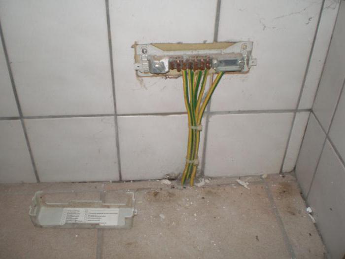 potential equalization system conductors