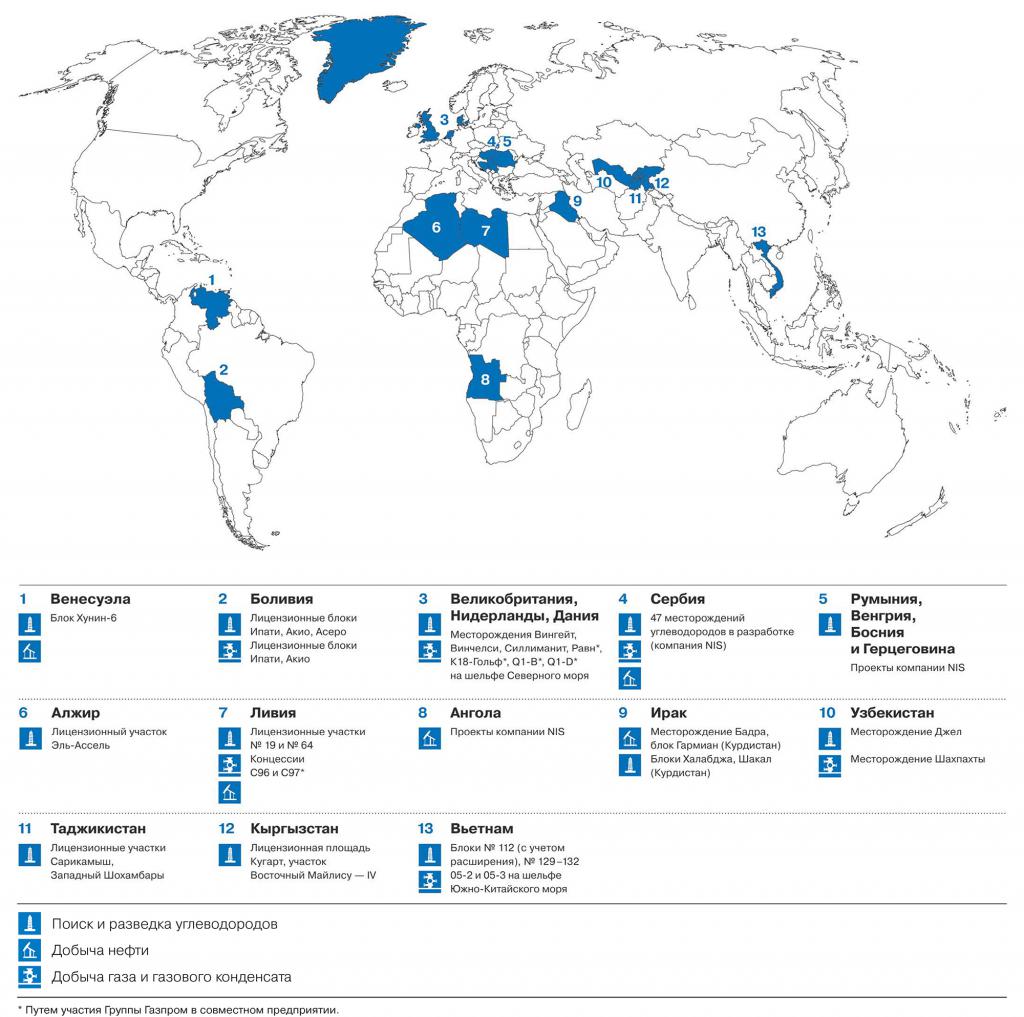 Gazprom overseas activities