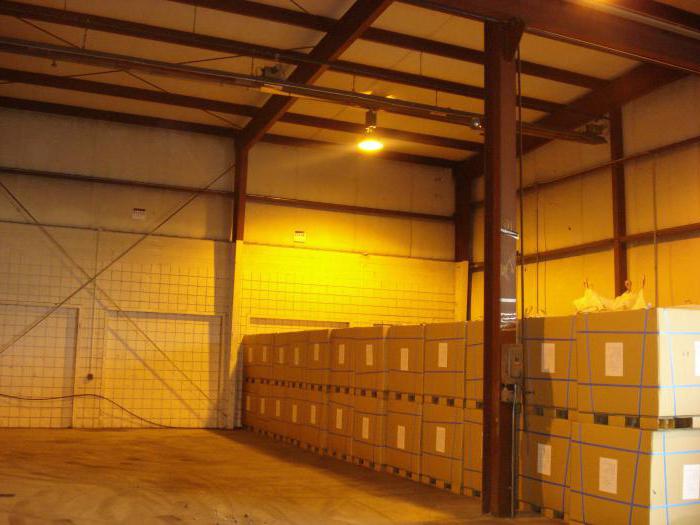  purpose and classification of warehouses