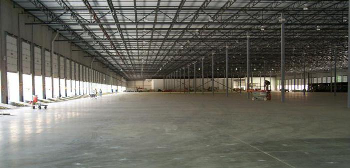  classification of warehouses in logistics