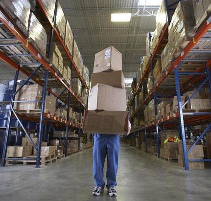 classification of warehouse functions