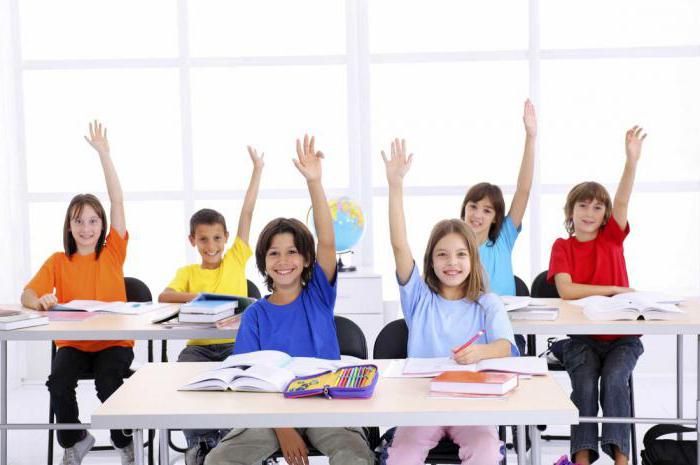 on licensing educational activities