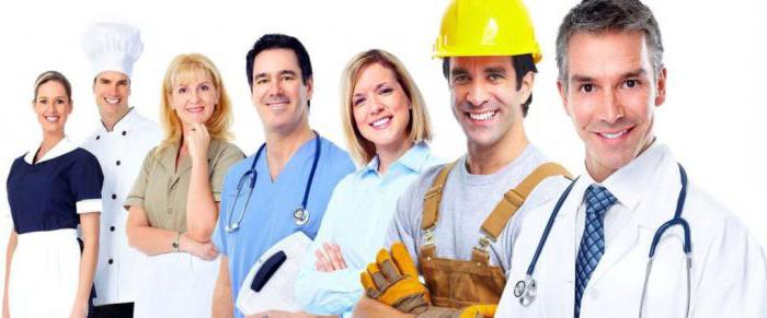 active and passive income