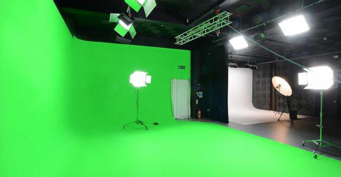 make money on videos